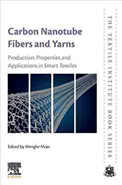 Carbon Nanotube Fibres and Yarns